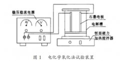 电化学氧化法概述处理废水概述-上海宝山污泥处理