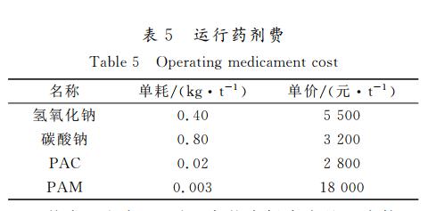 开封市污水处理厂新冠肺炎病毒消毒防控工作指南-污水处理厂