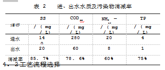食品销毁-合肥市启动餐饮服务食品安全监督管理A级单位评定工作