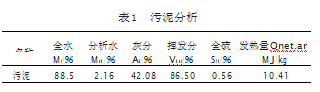 污泥处理