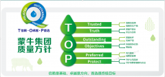 上海销毁公司-“3·15”品牌战疫指数发布 蒙牛多项指标位列乳企第一