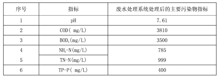 假冒伪劣销毁-新型冠状病毒肺炎疫情过后 分餐会成为潮流吗