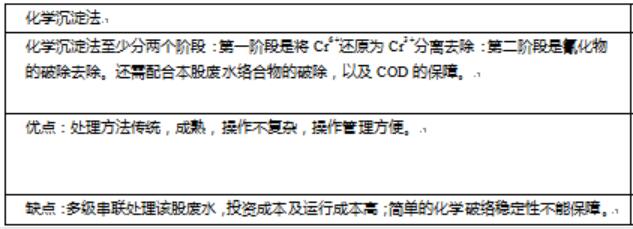 污泥污水处理