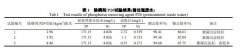 废水除磷原理及应用-废水处理