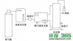 上海奉贤活性污泥处理厂家-微气泡臭氧化深度处理工业废水